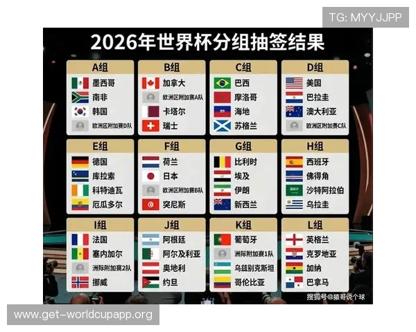 2026年世界杯分组赛详细解析及淘汰赛赛程安排指南